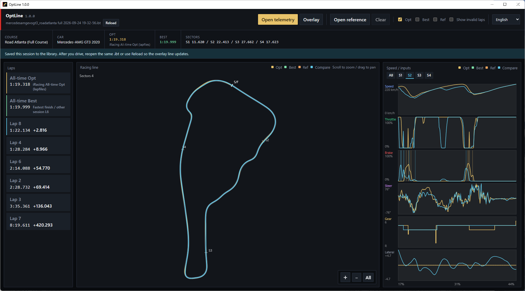 OptLine analysis of Road Atlanta with the track map and graphs for Speed, Throttle, Brake, Steer, Gear, and Lateral.